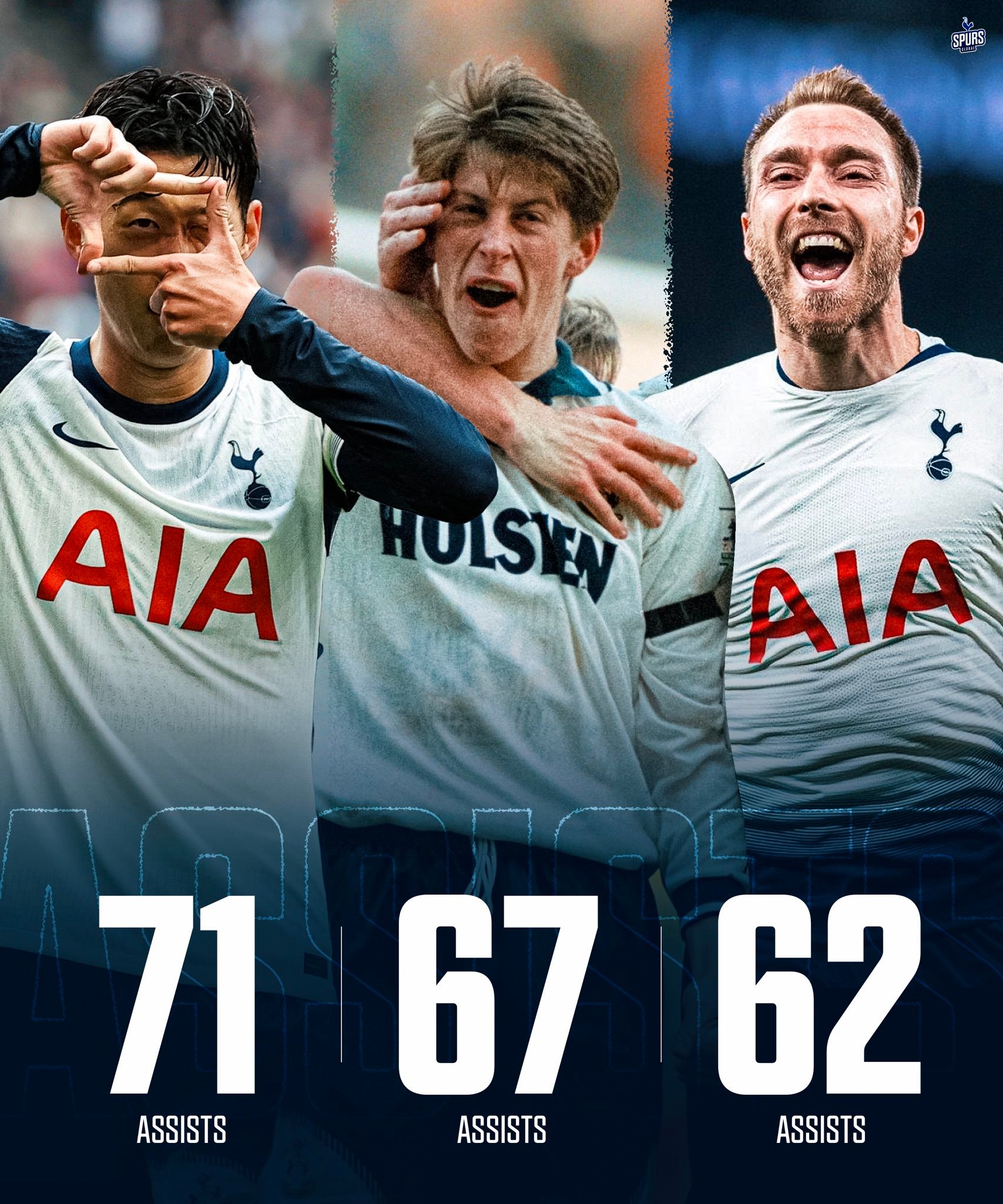 关于热刺巨星联袂斩获，孙兴慜凯恩各入两球，热刺豪取三分的信息